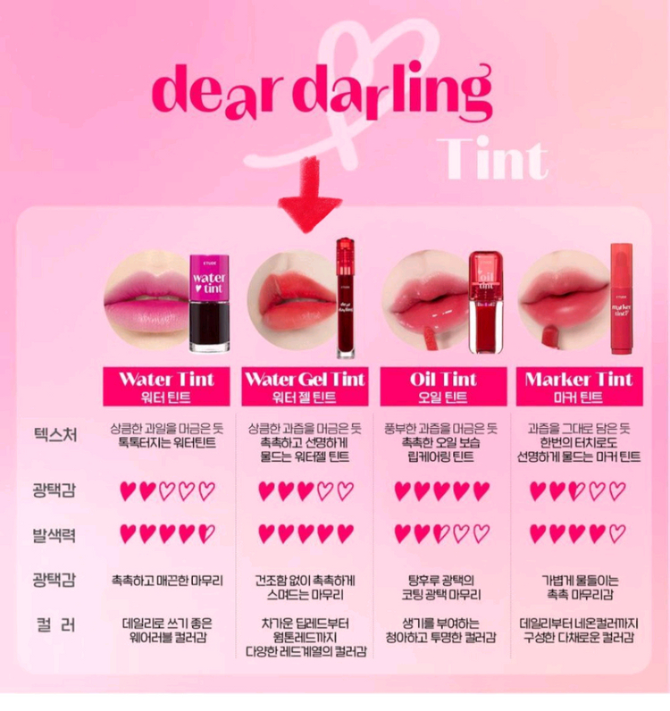 새제품/일괄)에뛰드 포근픽싱틴트+워터젤 틴트 이미지