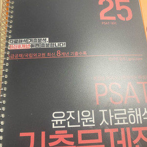 2025년 PSAT 윤진원 자료해석 기출문제집