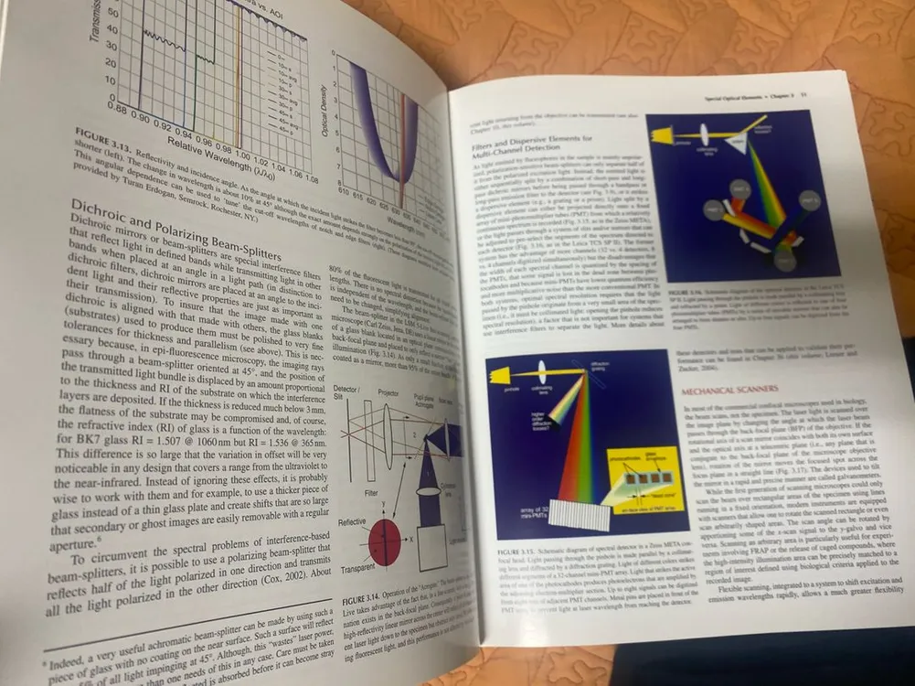 전공 소장 도서 confocal. 컨포컬 핸드북 이미지