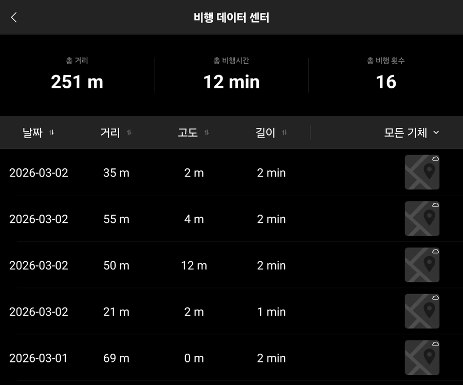 DJI Neo 2 드론 거의 새것--3
