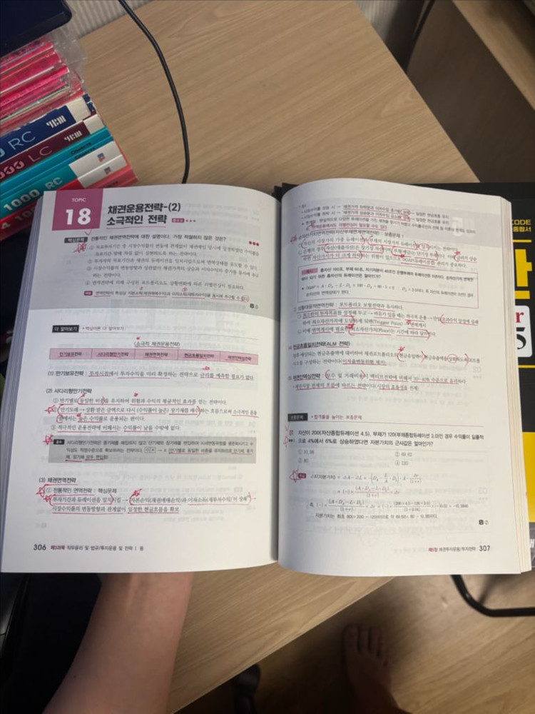 2025 투운사 한권으로 끝내기 + 패스코드 이미지