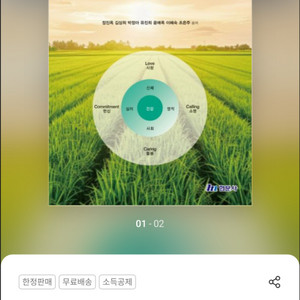 영적간호모듈학 pdf 구합니다 6판 이미지