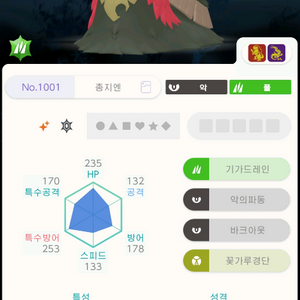 (지포시인증) 이로치 사흉수 세트