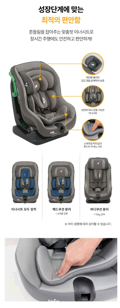 조이스테디 R129 카시트(미사용) 판매합니다 이미지