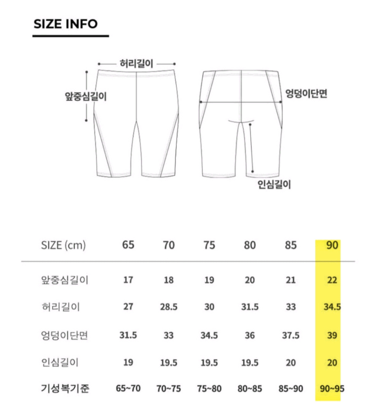 축구 패턴 남아 수영복 4부 반바지 새상품 90 사이즈 이미지