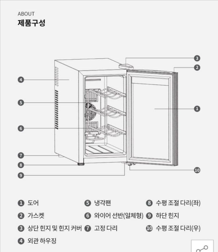 매직쉐프 와인셀러 와인냉장고 22L 8병까지--8