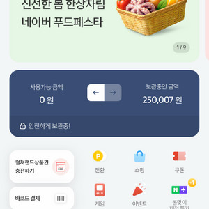 문화상품권 25만원 92% 일괄 판매합니다