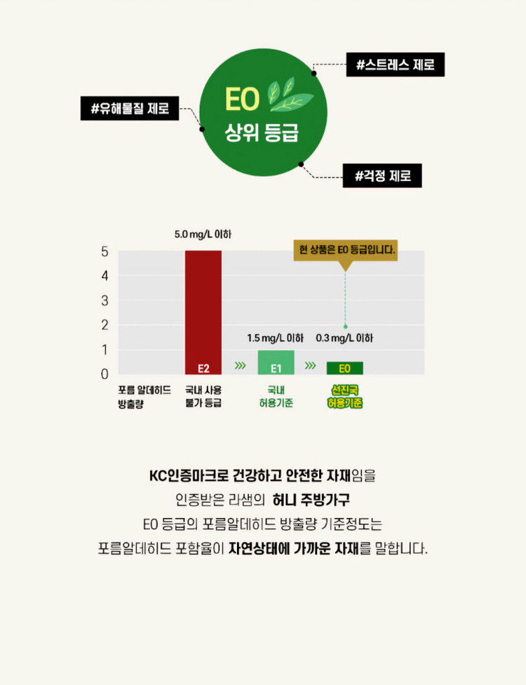 광파 오븐 렌지대 (한샘 라샘) 이미지
