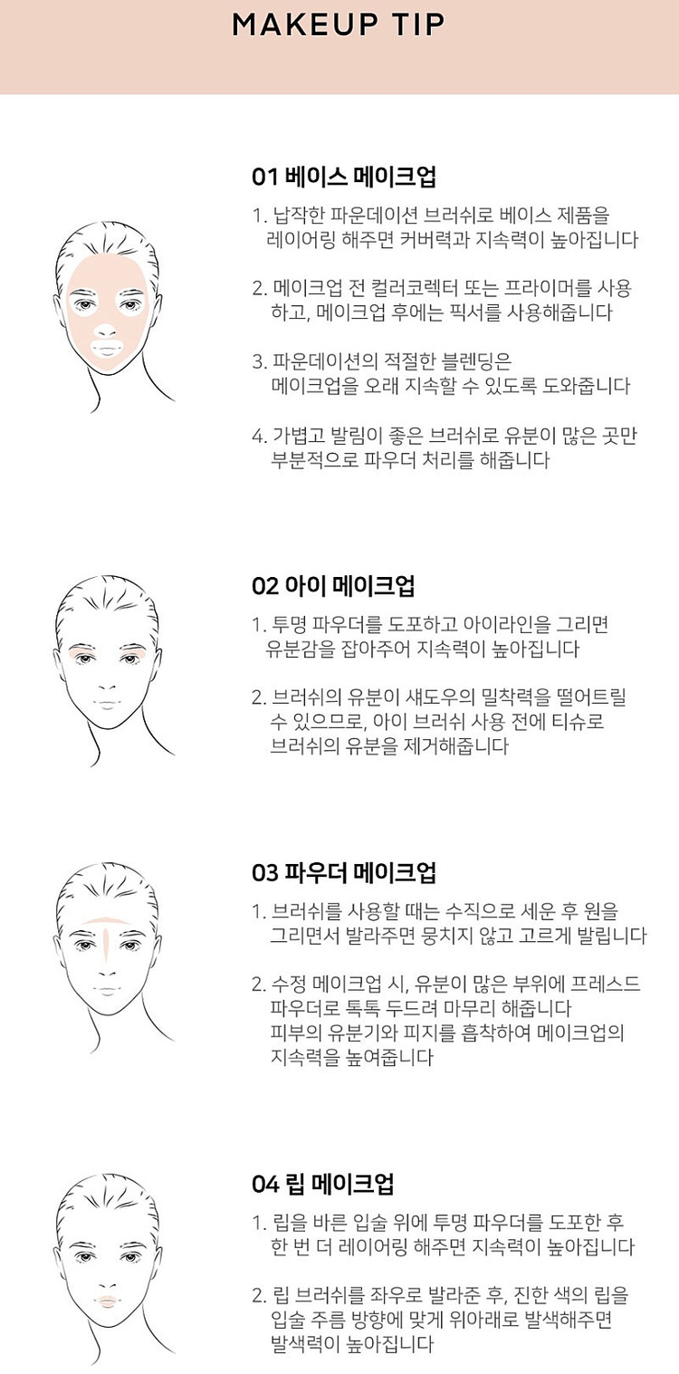 새상품) 더툴랩 402 브러쉬 세트 (정가 12만원) 이미지