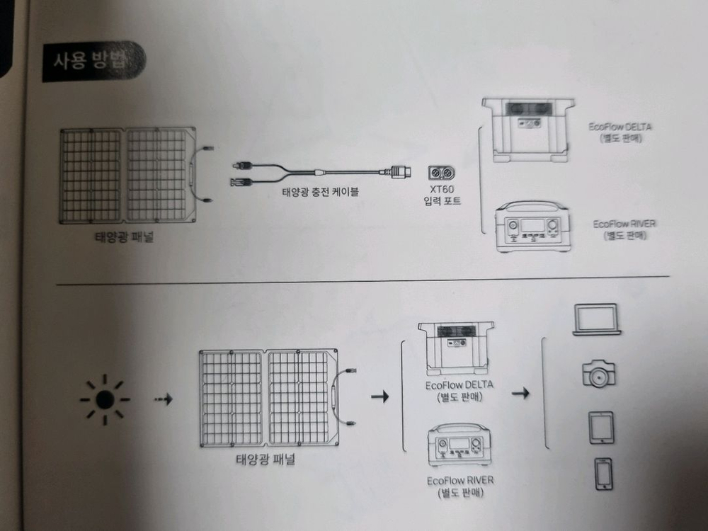 에코플로우 리버2 + 태양광패널160W 이미지
