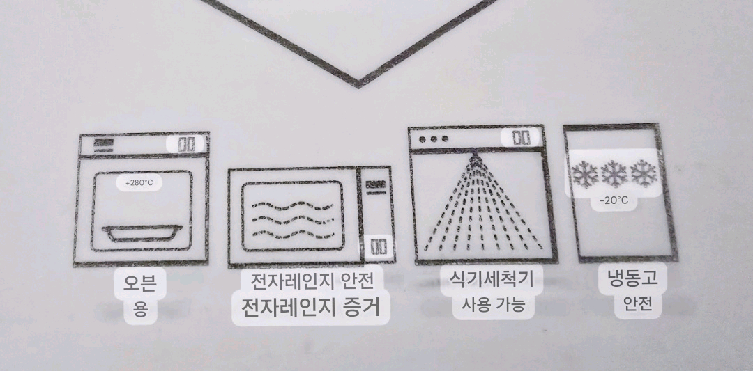 독일 쿠첸프로피 오븐바트 대형 사이즈--5