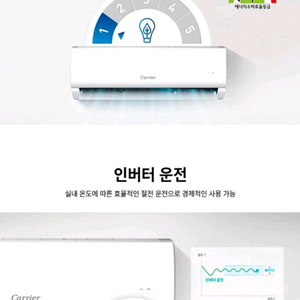25년형 1등급 인버터 캐리어 벽걸이 에어컨