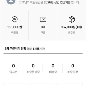 LG트윈스 연간회원 어패럴샵 포인트 15만원