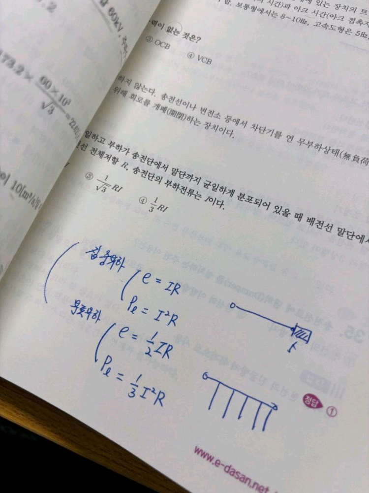 다산에듀 전기기사 필기 기출문제집 2010~2023년 이미지