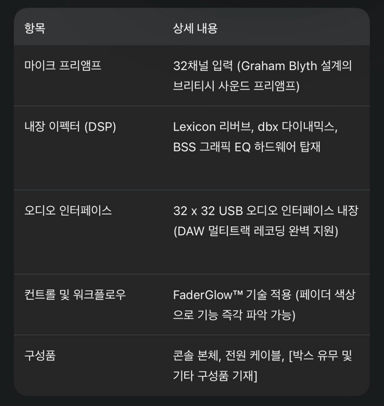 [거래완료] Soundcraft Si Impact 디지털 믹싱 콘솔+전용하드케이스 이미지