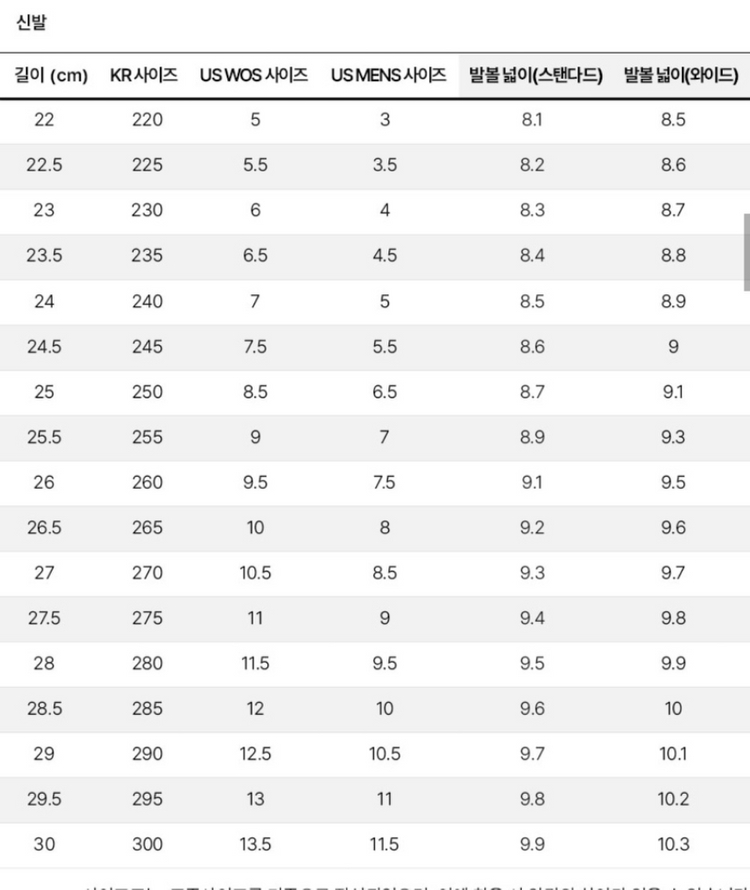 컨버스 척테일러 70 로우 클래식 블랙 240 [와이드] 스니커즈 새상품--3