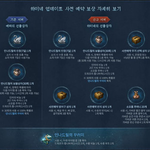 리니지클래식 하이네사쿠(에바+하이네) 일괄로 팝니다! 이미지