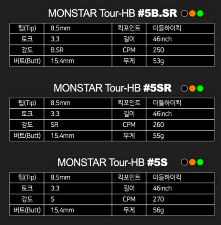 (신동품) 몬스타 TOUR HB 5SR 드라이버 샤프트 캘러웨이 슬리브 이미지
