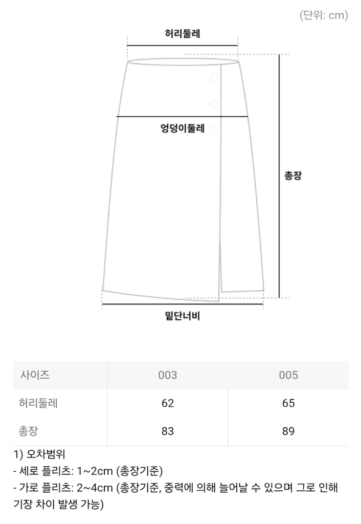 이세이미야케 플리츠플리즈 스커트 시커 바텀1 스커트 네이비 5사이즈--9