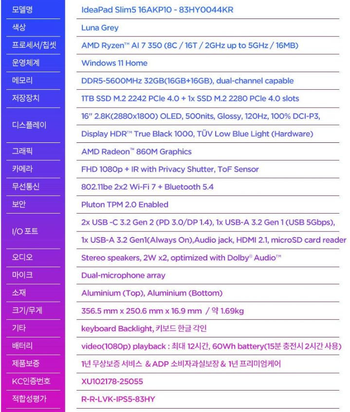 레노버 아이디어패드 Slim5 16AKP10 노트북 팝니다 이미지