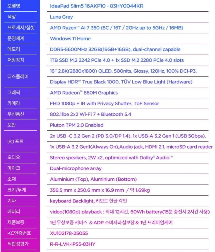 레노버 아이디어패드 Slim5 16AKP10 노트북 팝니다 이미지