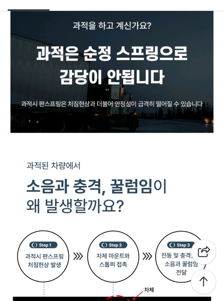 TS STORE 후륜 애쇼쇼바 이미지