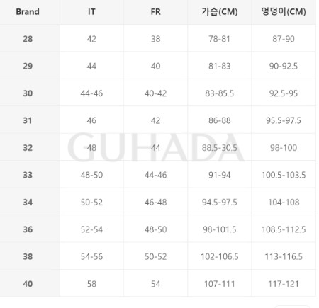 [ 31 ] 22fw 스톤아일랜드 와펜패치 카고팬츠 네이비 블루--6