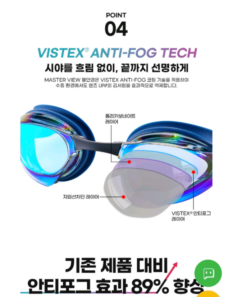 (새제품)TAPONY 마스터뷰 수경--8