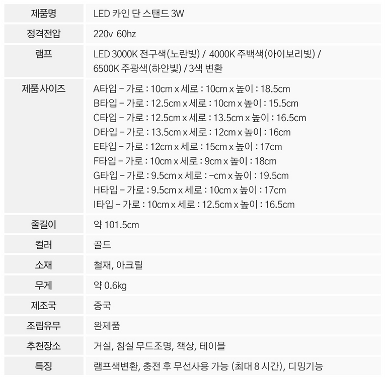 캐릭터 LED 스탠드 무드등 판매합니다. 이미지