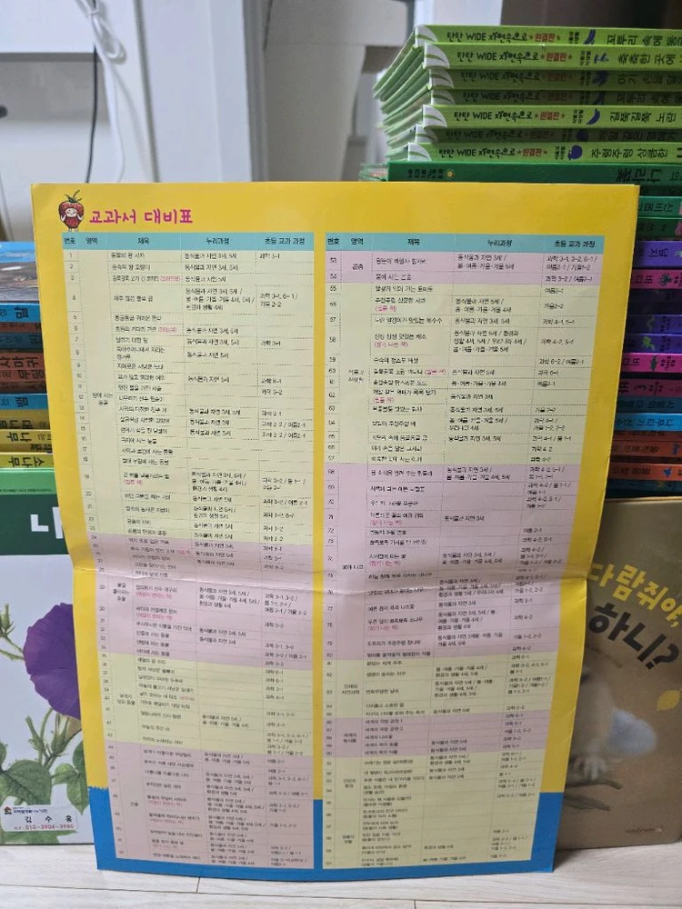 탄탄와이드 자연속으로 완결편 100권 이미지