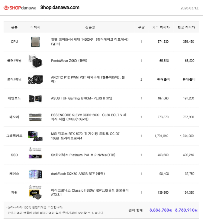 하이엔드 게이밍, 디자인 PC 판매합니다. i5-14600KF, 5070TI--5