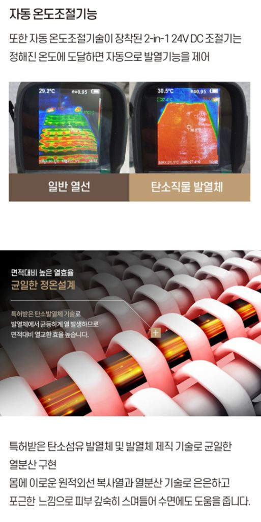 새상품 맘스품 탄소섬유 발열 카본 온열매트(커버포함) 이미지