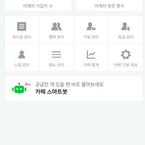 네이버카페 2012년도 이미지