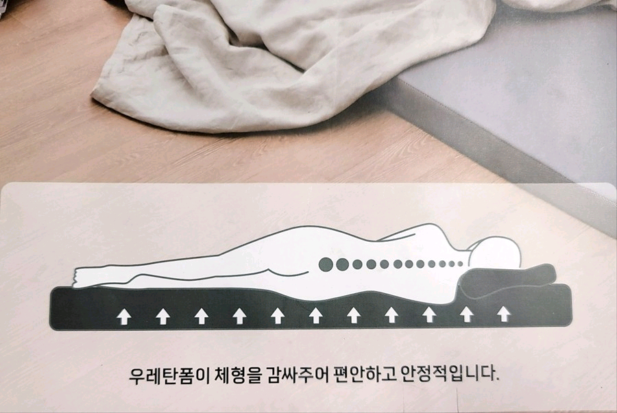 롯데 오늘좋은 에어셀토퍼Q 퀸사이즈(150x200x9) 한정수량 싸게 팝니다 이미지