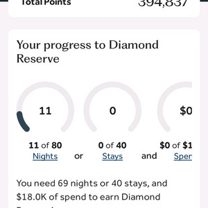 힐튼포인트 판매[300,000] 1=5.8