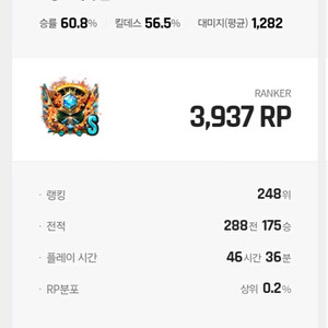 서든 랭크전 대리 이미지