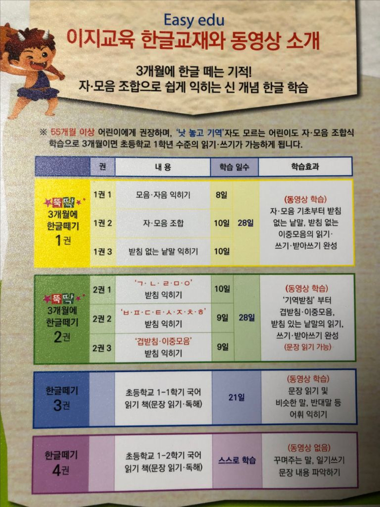 이지교육 3개월에 한글 떼기 풀세트 이미지