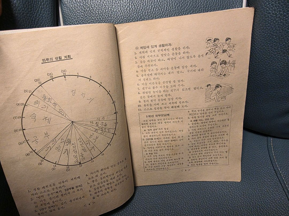 근대사, 국민학교 여름 방학공부, 1970년대--2