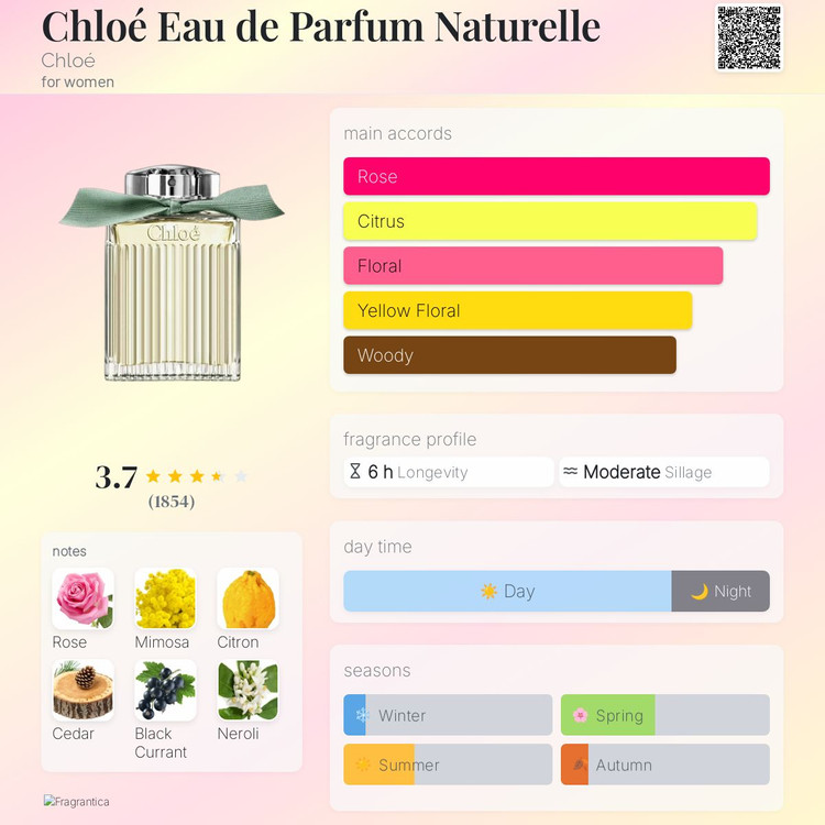 끌로에 - 끌로에 오 드 퍼퓸 나츄렐 (비건 여성 향수) 이미지