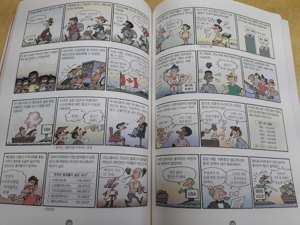 김영사 21세기 먼나라 이웃나라 총 13권 (1~12번+신의나라 1권)--3