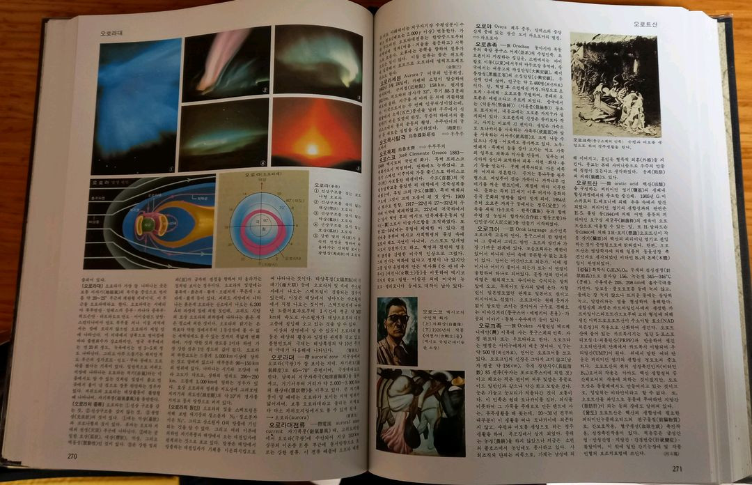 동아 세계 백과사전 총32권--2