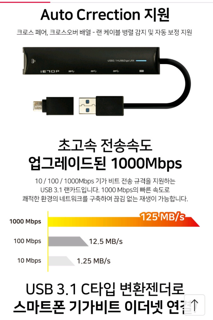 이탑 ietop C타입 3.1 LAN포트 USB 3포트 허브 U3-RJ4501 기가비트 이미지
