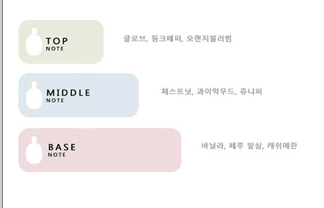 메종마르지엘라 바이 더 파이어플레이스 EDT 7ml 이미지