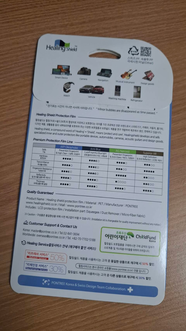 힐링쉴드 소니 A7M3 AFP올레포빅 새제품 이미지