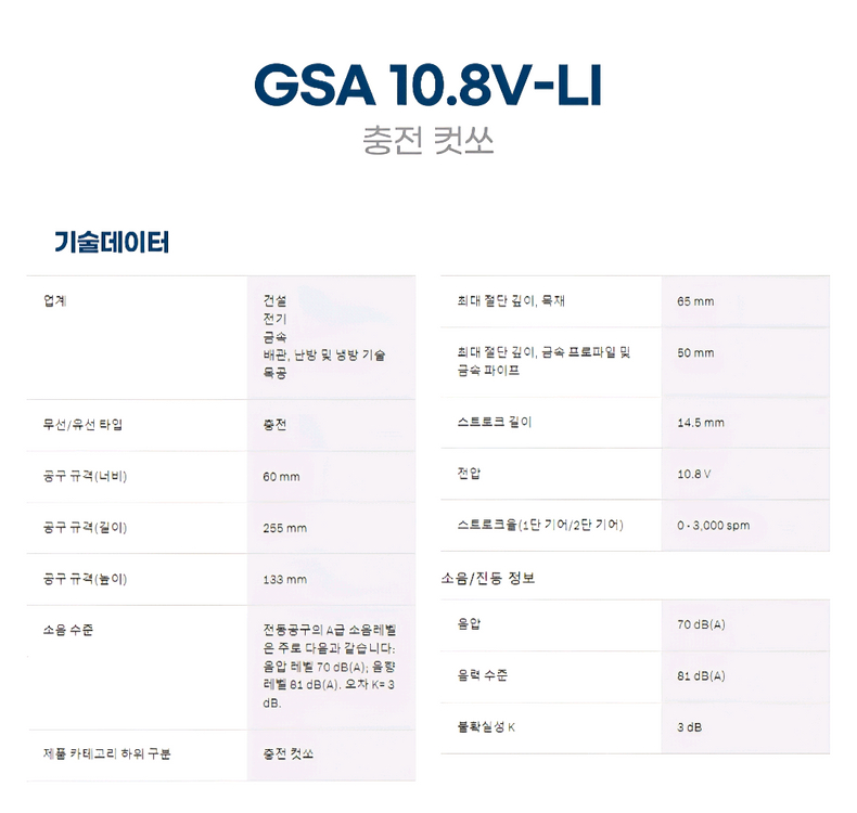 보쉬 GSA 10.8V-LI 충전 컷소 세트 이미지