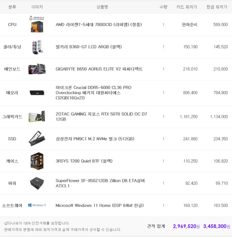 7800X3D 5070 고사양 게이밍 컴퓨터 본체--4