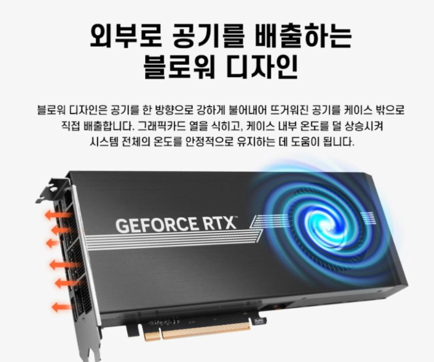 AFOX 지포스 RTX 4080 SUPER 그래픽카드 이미지
