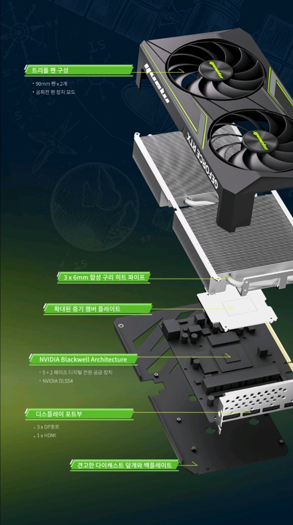 (미개봉) 만리 RTX5060 Ti Nebula D7 8GB 팝니다. 이미지
