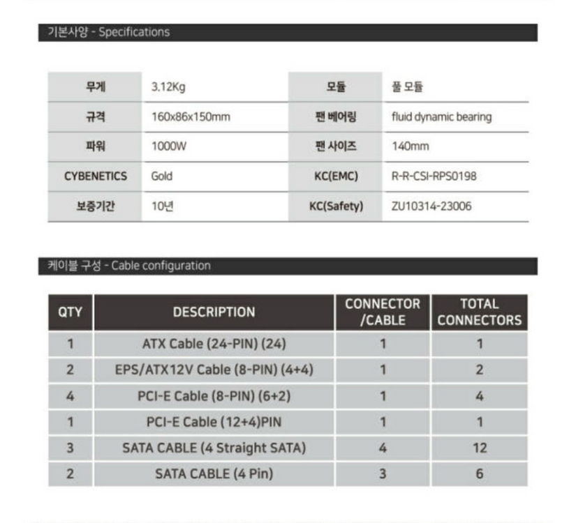 [CORSAIR] RM1000x ATX3.1 (ATX/1000W) 파워서플라이 이미지