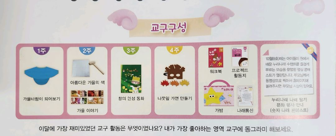 [새제품] 놀이중심 누리나래 통합프로그램 교구교재세트(1-8호) 이미지